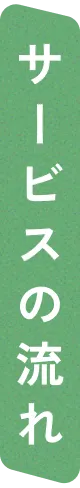 サービスの流れ